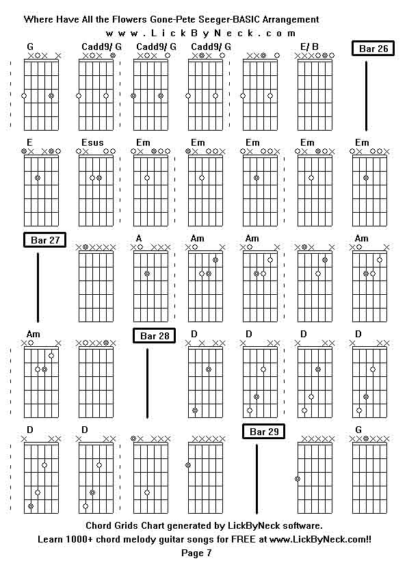 Chord Grids Chart of chord melody fingerstyle guitar song-Where Have All the Flowers Gone-Pete Seeger-BASIC Arrangement,generated by LickByNeck software.